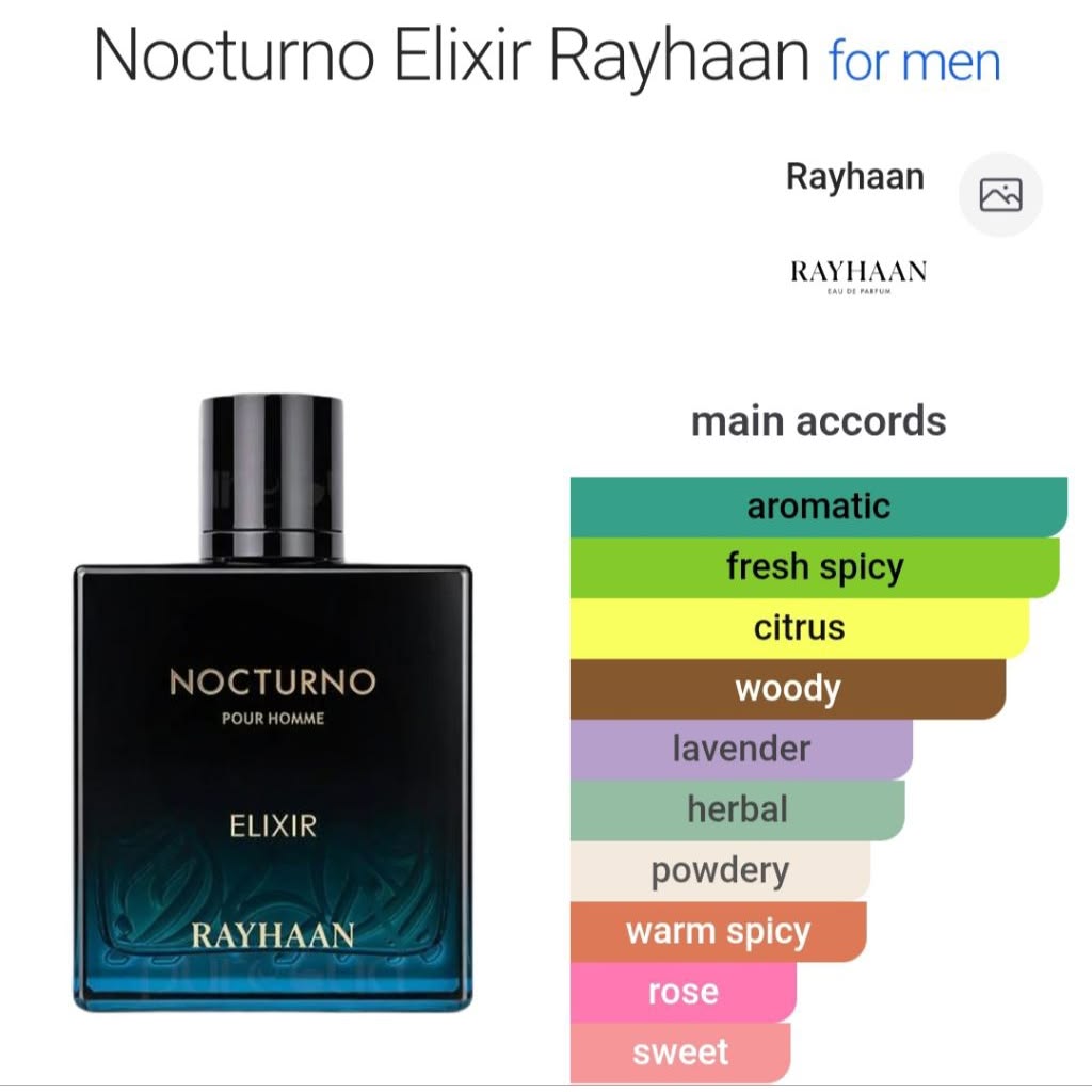 Product thumbnail