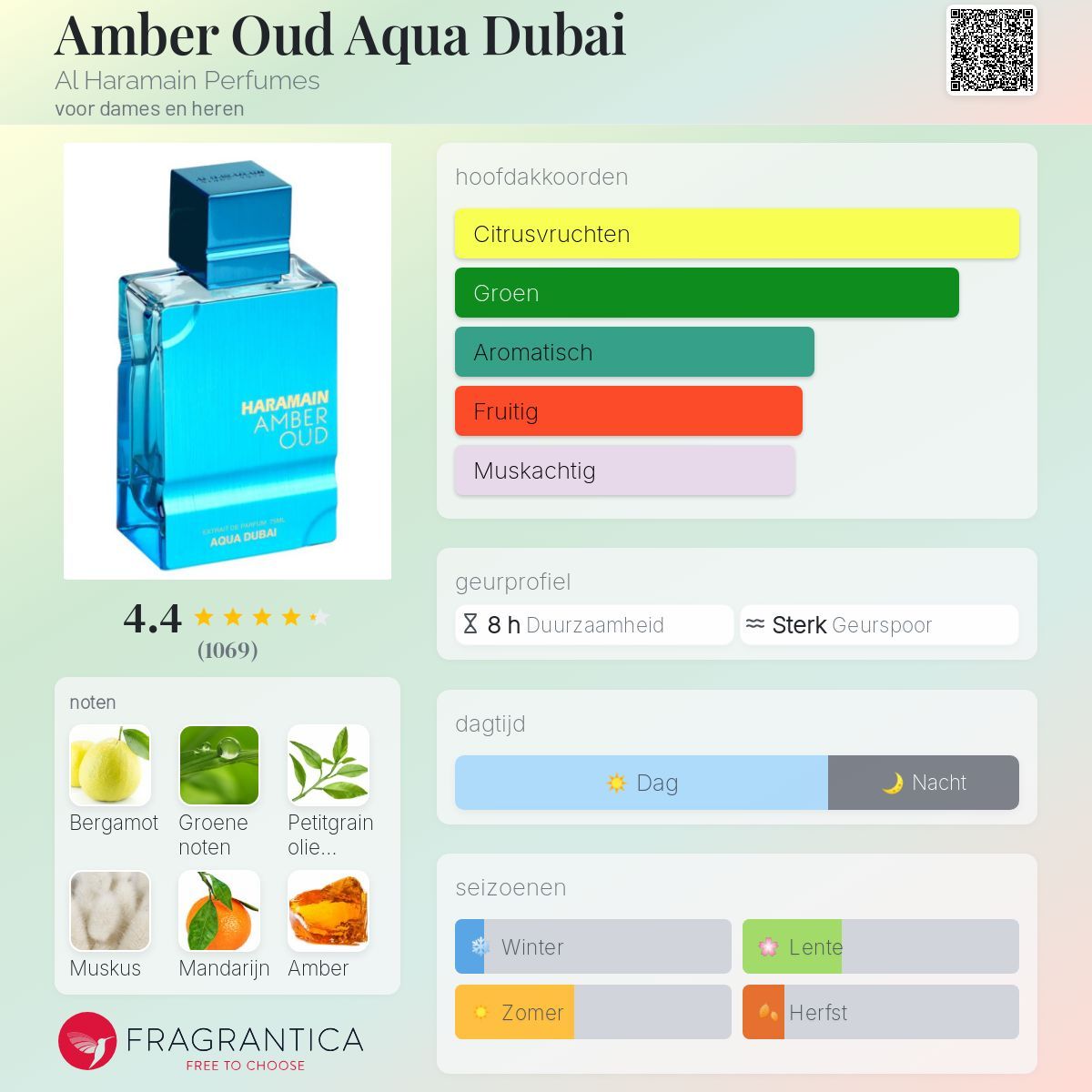 Product thumbnail