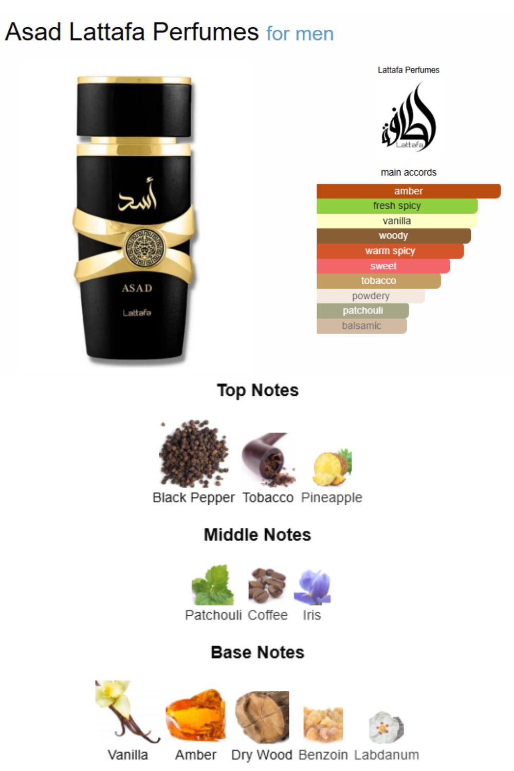 Product thumbnail