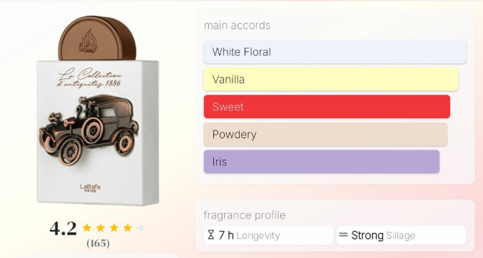 Product thumbnail