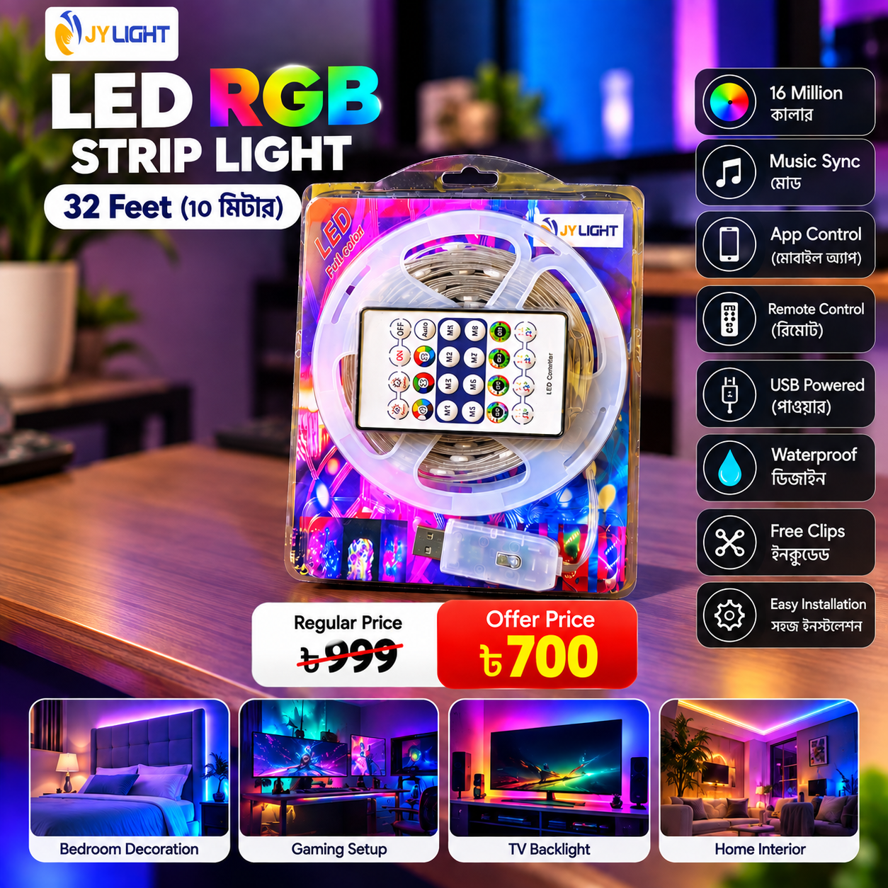 Product thumbnail