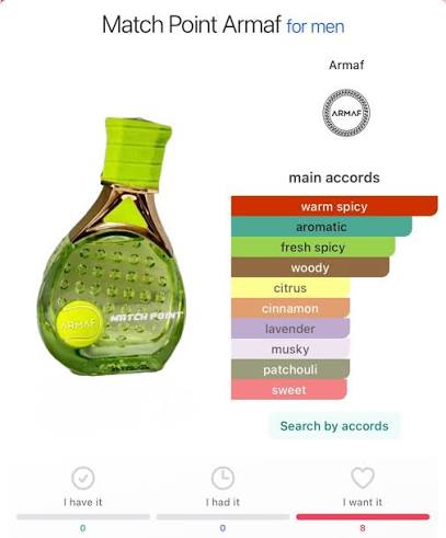Product thumbnail