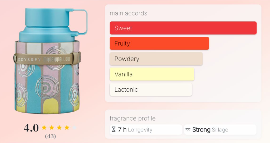 Product thumbnail
