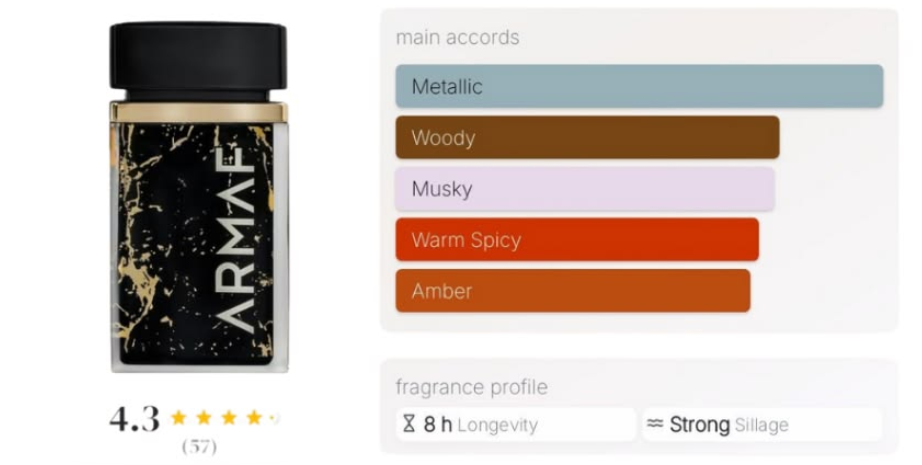Product thumbnail