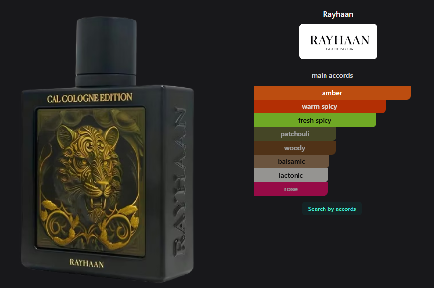 Product thumbnail